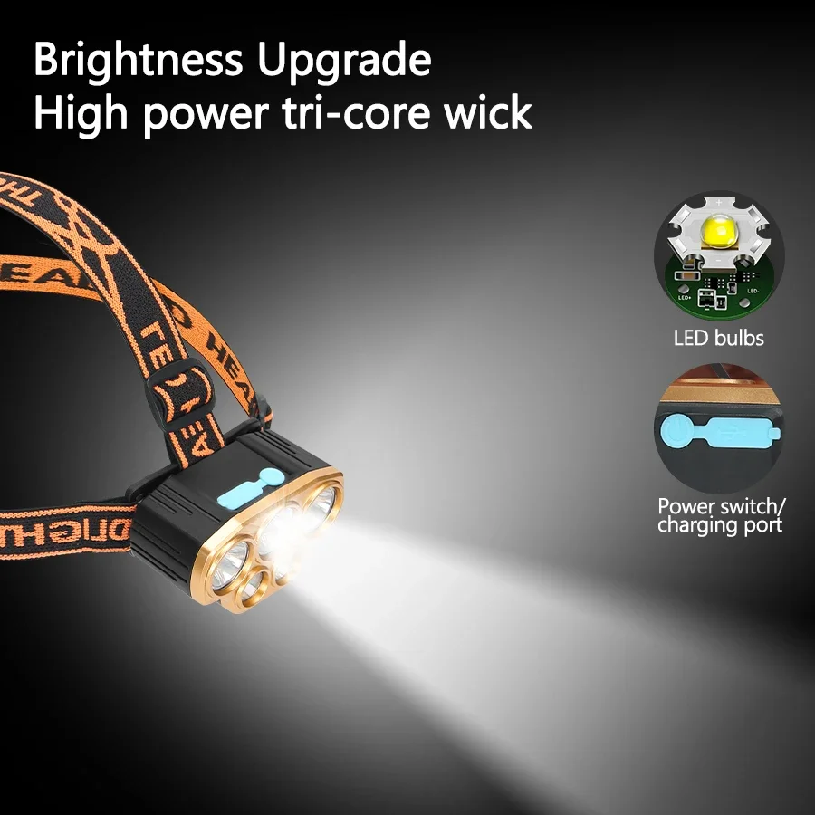 Lanterna de Cabeça Recarregáve - Running Headlamp avaliação e preço