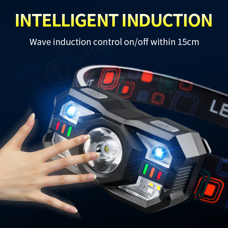 Lanterna de Cabeça LED com Ind - Running Headlamp avaliação e preço