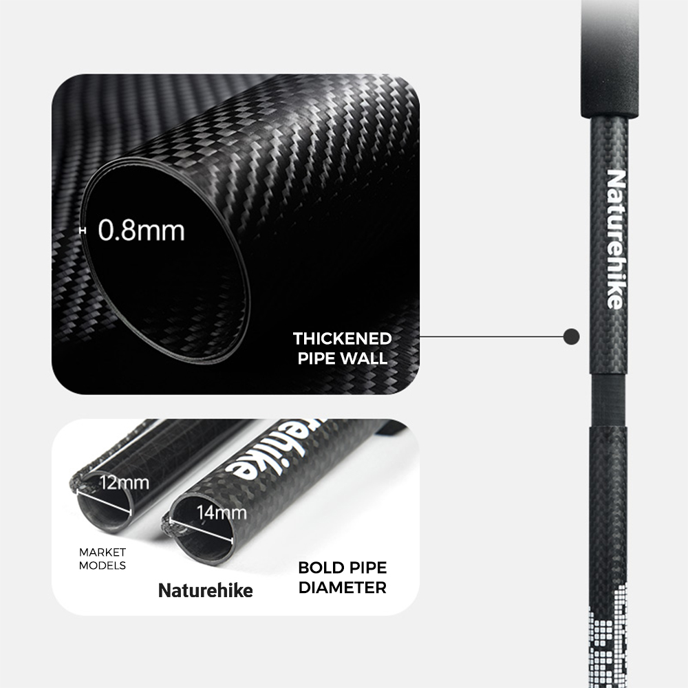 Bastões de Trekking Dobráveis  - Trekking Pole Carbon avaliação e preço