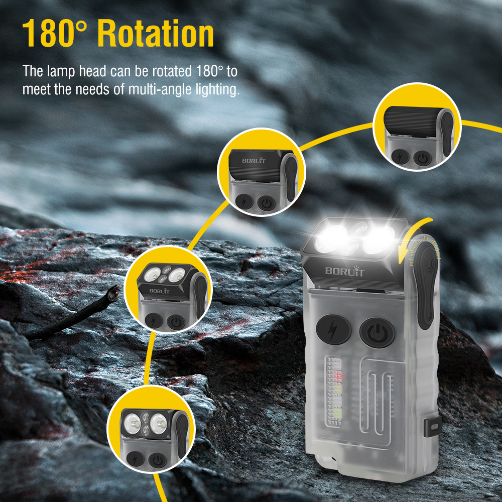 Lanterna de Trabalho LED EDC B - Running Headlamp avaliação e preço