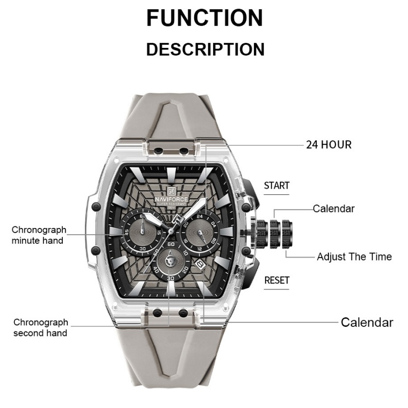 Relógio Multifuncional Masculi - Running Watch avaliação e preço